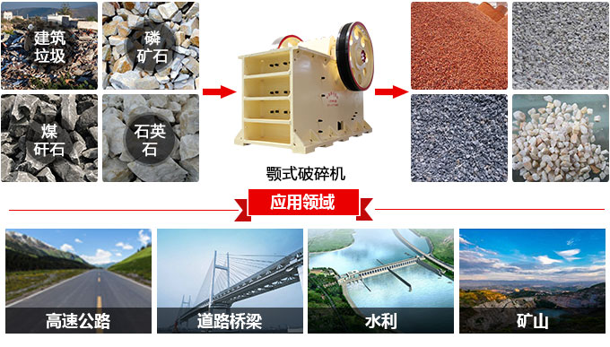 顎式破碎機(jī)用途 顎式破碎機(jī)用途